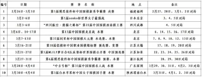 英超-布莱顿1-1水晶宫先赛暂升第8维尔贝克替补头球十分角救主　北京时间4:00，英超第18轮布莱顿客场挑战水晶宫。